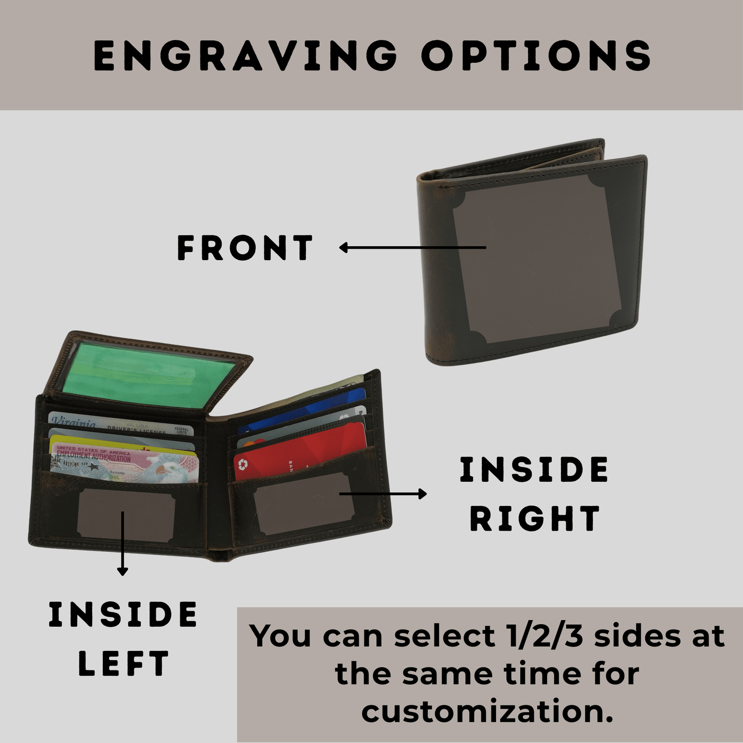 Personalized RFID Leather Wallet - DTF NOVA - DTF NOVA